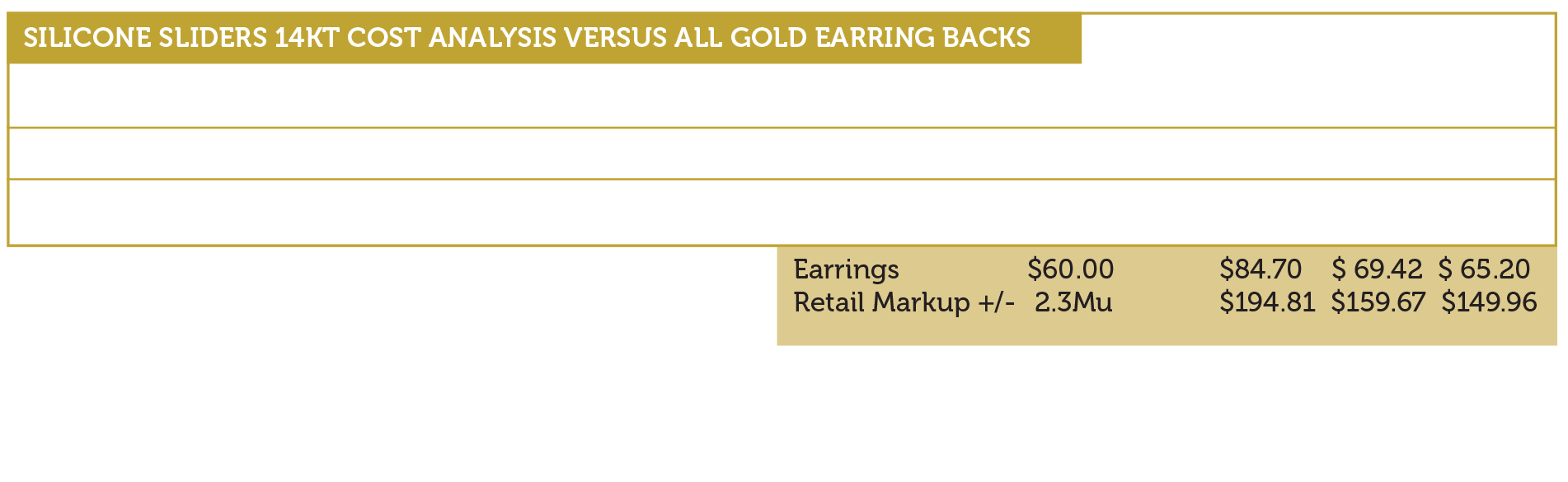 comparison chart with notes